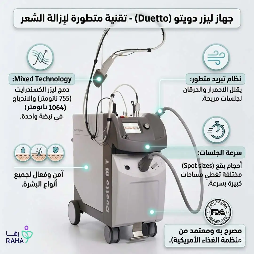 أفضل جهاز ليزر للشعر الخفيف